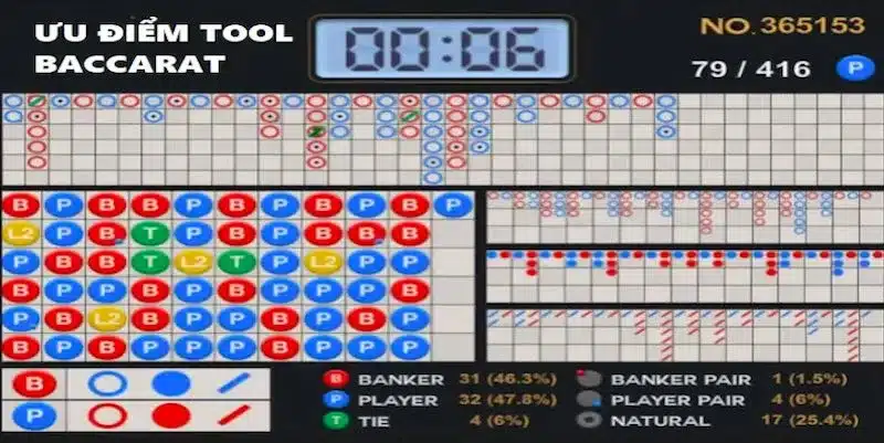 App soi cầu baccarat là gì?