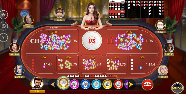 Cách xóc đĩa xanh chín tại casino Jun88 bất bại 5 cach danh xoc dia xanh chin jun88 3
