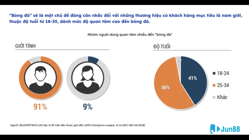so tien mua sam cua MU he nay